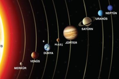 Astrolog Medyum Uğur Bozkurt Magazin Gündeminden Düşmeyen İki Güzel Mankenin Arasındaki Dargınlığı Yok Etti Danışmanlık Hizmeti Verdi