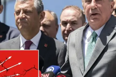 Muharrem İnce'den Özgür Özel'e soğuk duş: Tarafını seçti